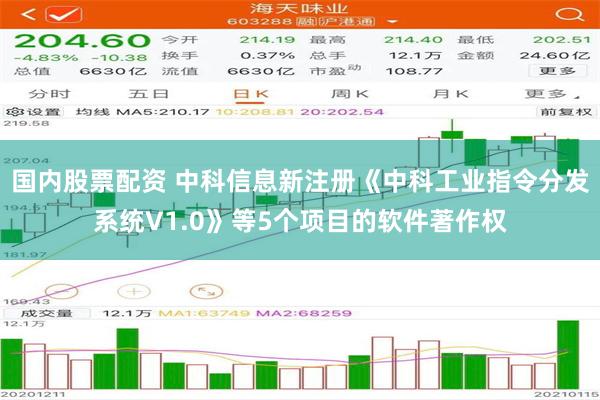 国内股票配资 中科信息新注册《中科工业指令分发系统V1.0》等5个项目的软件著作权