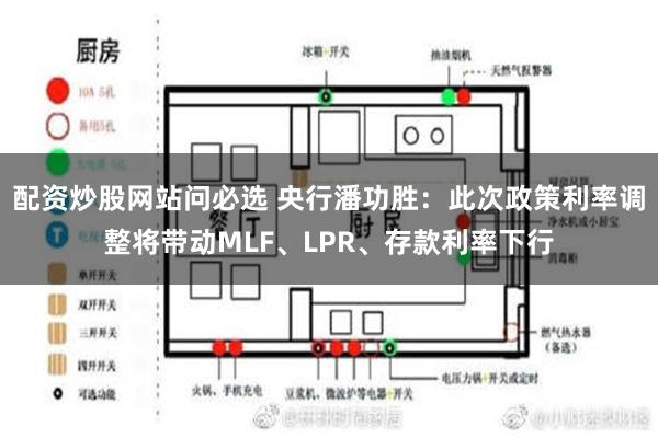 配资炒股网站问必选 央行潘功胜：此次政策利率调整将带动MLF、LPR、存款利率下行