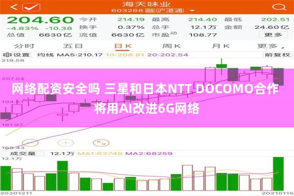 网络配资安全吗 三星和日本NTT DOCOMO合作 将用AI改进6G网络