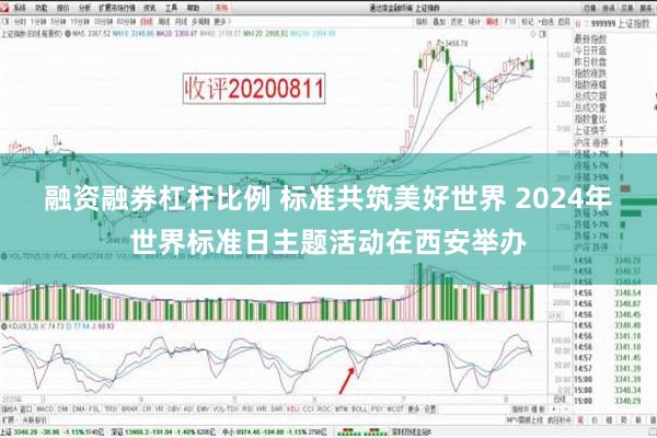 融资融券杠杆比例 标准共筑美好世界 2024年世界标准日主题活动在西安举办