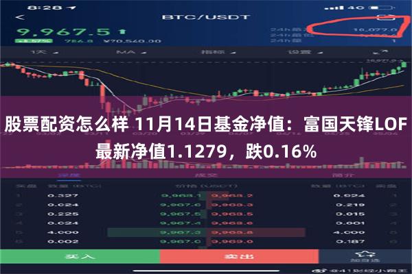 股票配资怎么样 11月14日基金净值：富国天锋LOF最新净值1.1279，跌0.16%