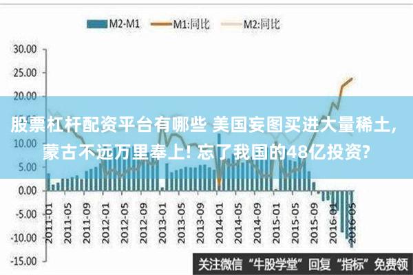 股票杠杆配资平台有哪些 美国妄图买进大量稀土, 蒙古不远万里奉上! 忘了我国的48亿投资?