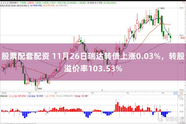 股票配套配资 11月26日瑞达转债上涨0.03%，转股溢价率103.53%