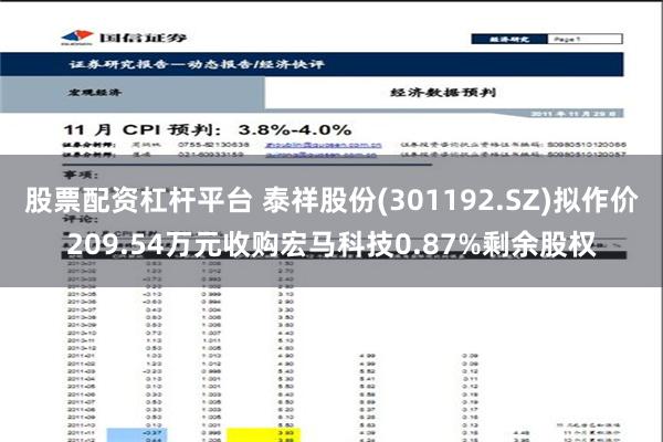 股票配资杠杆平台 泰祥股份(301192.SZ)拟作价209.54万元收购宏马科技0.87%剩余股权