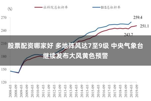 股票配资哪家好 多地阵风达7至9级 中央气象台继续发布大风黄色预警